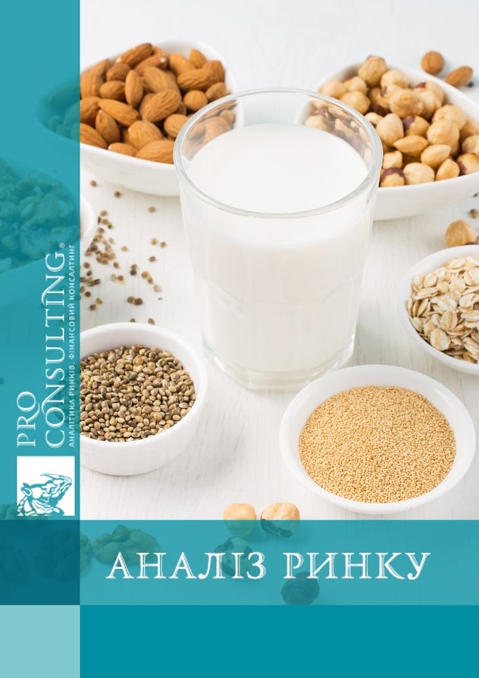 Аналіз імпорту рослинного молока та продуктів на його основі в Україну. 2023-1 кв. 2024 рр.